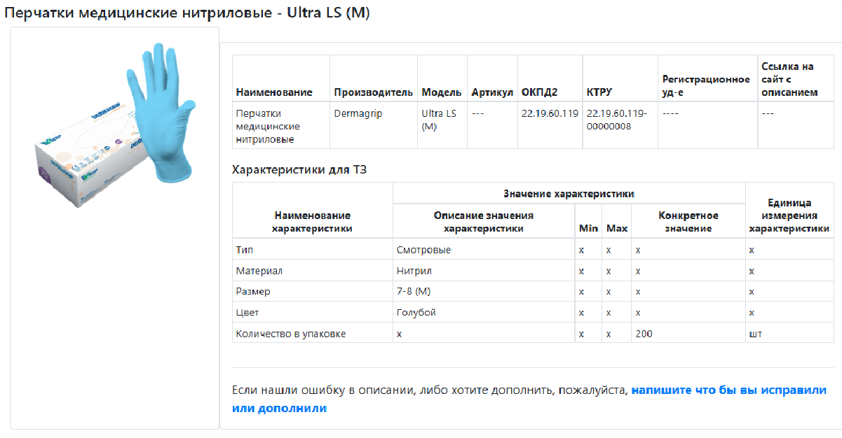 Карточки номенклатуры с характеристиками